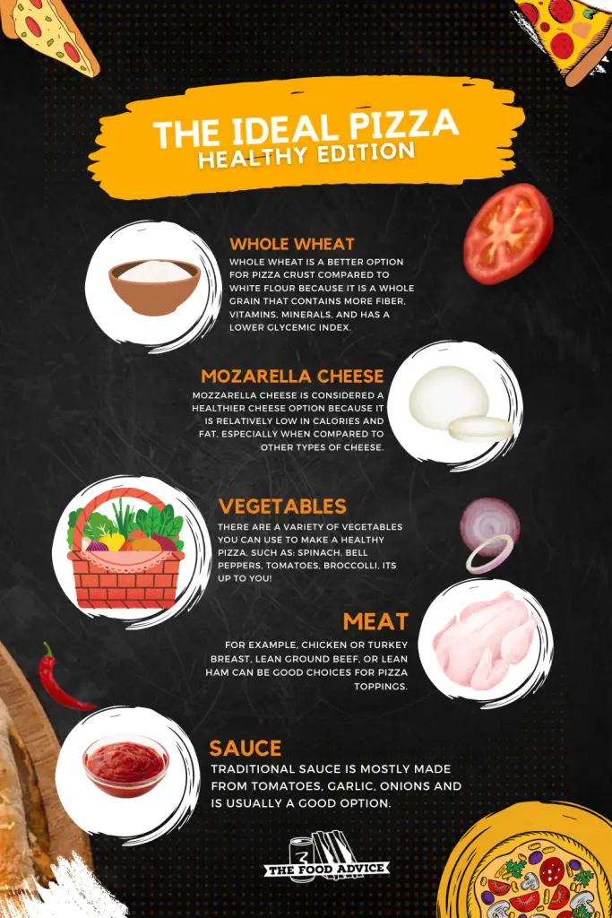 is pizza okay to eat when sick?